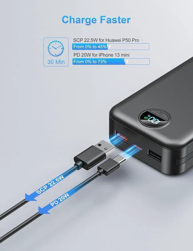 Alt view image 4 of 7 - Portable Charger with Wall Plug 20000mAh USB C Power Bank Fast Charging External Battery Pack with Built in Cables Digital Display 5 Output 2 Input for iPhone Android Cell Phone Tablet