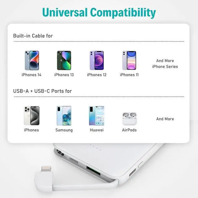 Alt view image 4 of 7 - Slim Power Bank,20W Fast Charging Small Portable Phone Charger Built in Cable for iPhone 14/13/12/11/X/8/7 Series,Thin Mini Lightweight Battery Pack 6000mAh