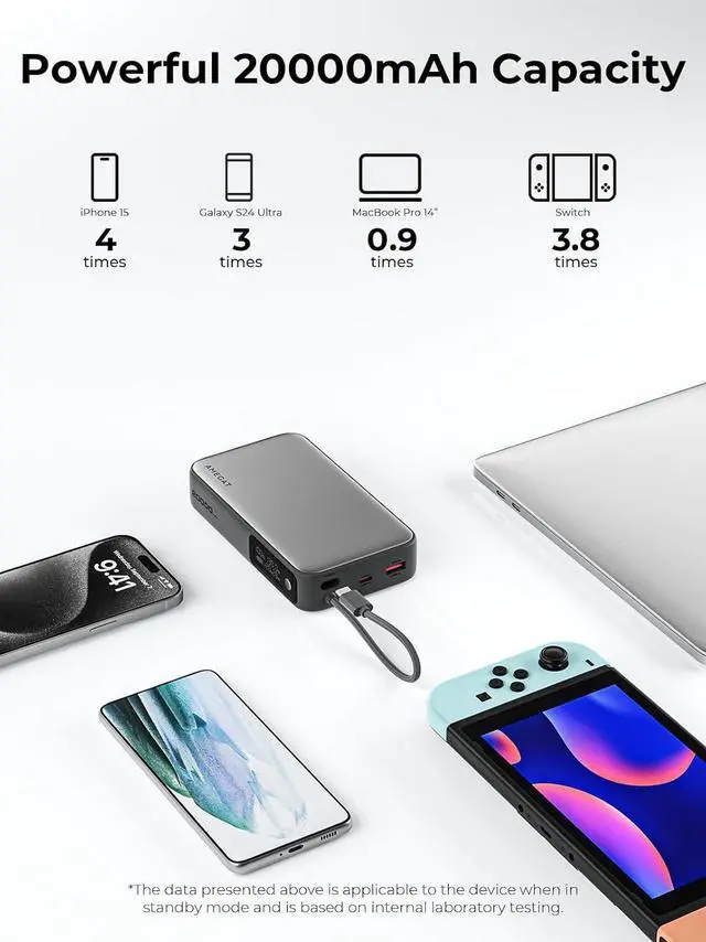 Alt view image 3 of 7 - Portable Charger 20000mAh, 100W PD Fast Charging Power Bank with Built-in USB C Cable Smart Digital Display Laptop Battery Pack for MacBook, iPad, iPhone, Samsung, Steam Deck and More