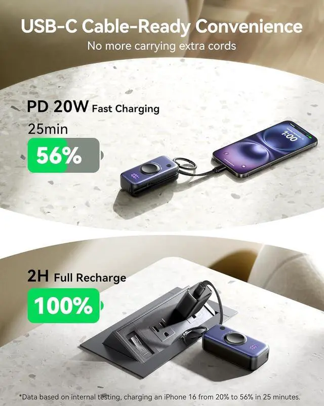 Alt view image 5 of 7 - INIU 3-in-1 Portable Charger, Small 5000mAh Power Bank with Built-in USB C Cable and Watch Charger, 20W PD Fast Charging Battery Pack, Travel Charger for iPhone 16 15, Apple Watch, etc