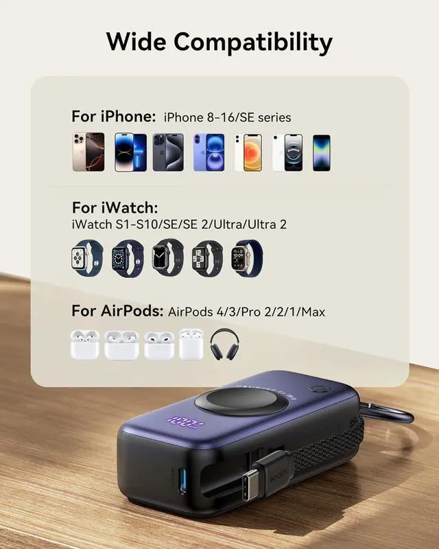 Alt view image 7 of 7 - INIU 3-in-1 Portable Charger, Small 5000mAh Power Bank with Built-in USB C Cable and Watch Charger, 20W PD Fast Charging Battery Pack, Travel Charger for iPhone 16 15, Apple Watch, etc