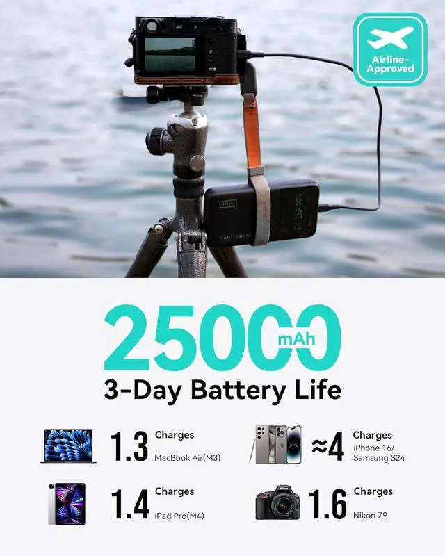 Alt view image 5 of 7 - INIU 140W Power Bank, Compact 25000mAh High Capacity Laptop Portable Charger, USB C in&Out Tablet Powerbank, Smart Digital Display Phone Charger for iPhone 16 15, Samsung, iPad, MacBook, Laptop etc.