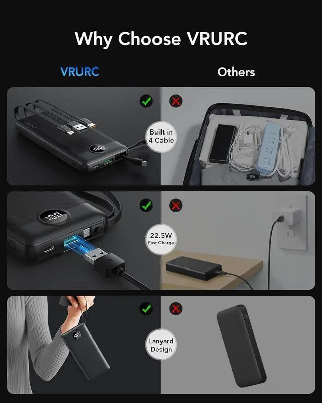 Alt view image 7 of 7 - VRURC Portable Charger, 22.5W Power Bank 10000mAh, USB-C Cable in & Out Fast Charging Battery Pack, Compact Travel Essential 4 Outputs 3 Inputs for iPhone 16 15 14 13,Samsung, Android etc-Black
