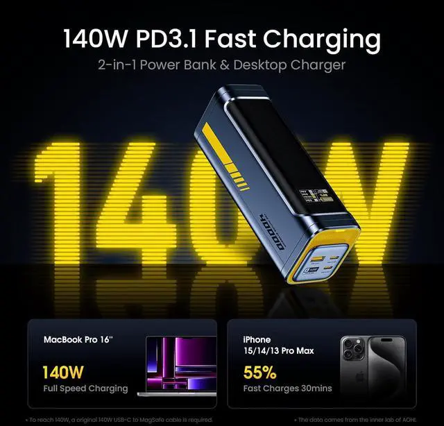 Alt view image 2 of 7 - AOHI 140W PD3.1 Laptop Power Bank 40000mAh Fast Charging Station, The Future Starship 2 in 1 Camping Large Portable Charger for MacBook Pro/Air, iPad Pro, iPhone 16 Pro Max,Galaxy,Steam Deck, Grey