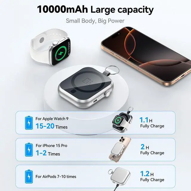 Alt view image 4 of 7 - Magnetic Power Bank 10000mAh with Detachable Lanyard-3-in-1 Magnetic Wireless Charger,22.5W PD Fast Charging,Compact Portable Battery Pack for iPhone 16/15/14/13/12,Apple Watch & AirPods
