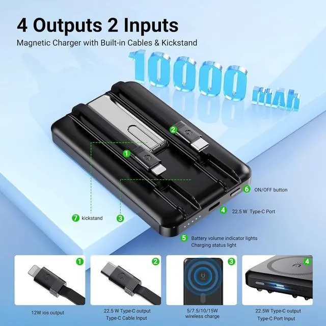 Alt view image 3 of 7 - for Magsafe Battery Pack 10,000mAh, 4 Outputs & 2 Inputs Wireless Portable Charger Power Bank with 2 Built-in Cables & USB-C Fast Charging, Magnetic for iPhone 15/14/13/12 Pro/Max/Plus, Kickstand