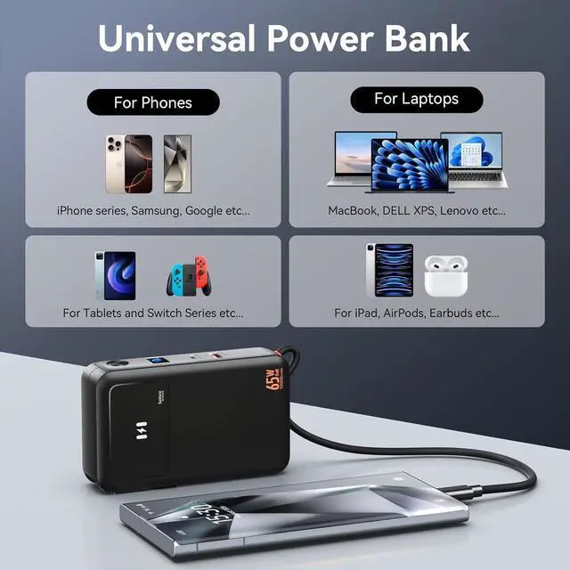 Alt view image 6 of 7 - Fast Charging Portable Charger Power Bank 10 000mAh PD35W USB-C Battery Pack with 65W GaN Wall Charger Built in USB C Cable for iPhone 16/1514/13 Series Laptop  Pixel MacBook