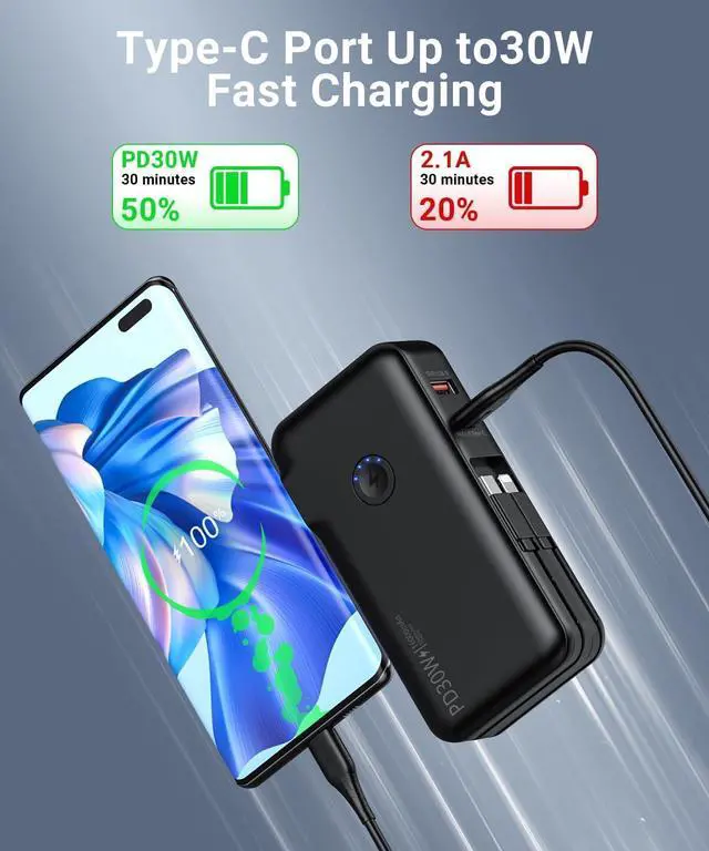 Alt view image 3 of 7 - Portable Charger, Power Bank, 16000mAh Power Bank Built-in AC Wall Plug and Cables, PD 30W and QC4.0 Fast Charger for iPhone and Android Phones and Most Electronic Devices (Black)