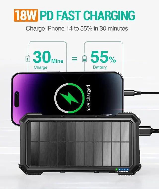 Alt view image 2 of 7 - BLAVOR Solar Power Bank, PD18W QC3.0 Fast Charging 10W Wireless Charger 20000mAh Solar Powered Powerbank with Type C Input/Output, IPX5 Waterproof, Camping Flashlight, Compass, Carabiner