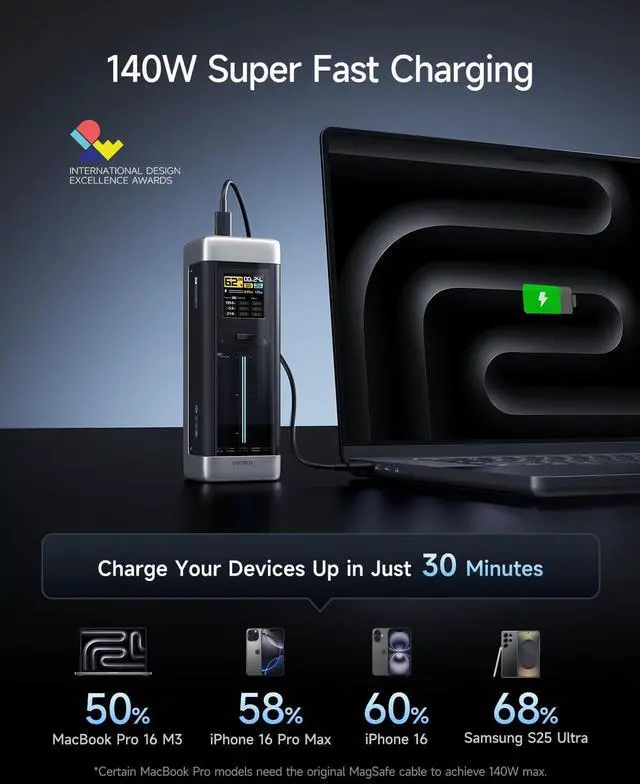 Alt view image 2 of 7 - CUKTECH NO.20 140W Power Bank, 25,000mAh 3-Port Laptop Portable Charger, Fast Charging Battery Pack for Travel and Outdoor Work, Compatible with iPhone 16/15/14 Series, MacBook, Samsung, and More