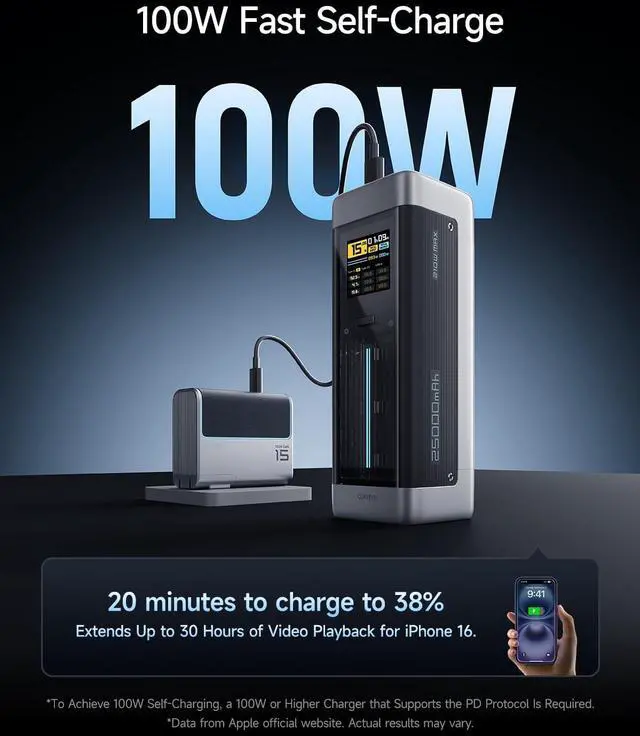 Alt view image 5 of 7 - CUKTECH NO.20 140W Power Bank, 25,000mAh 3-Port Laptop Portable Charger, Fast Charging Battery Pack for Travel and Outdoor Work, Compatible with iPhone 16/15/14 Series, MacBook, Samsung, and More