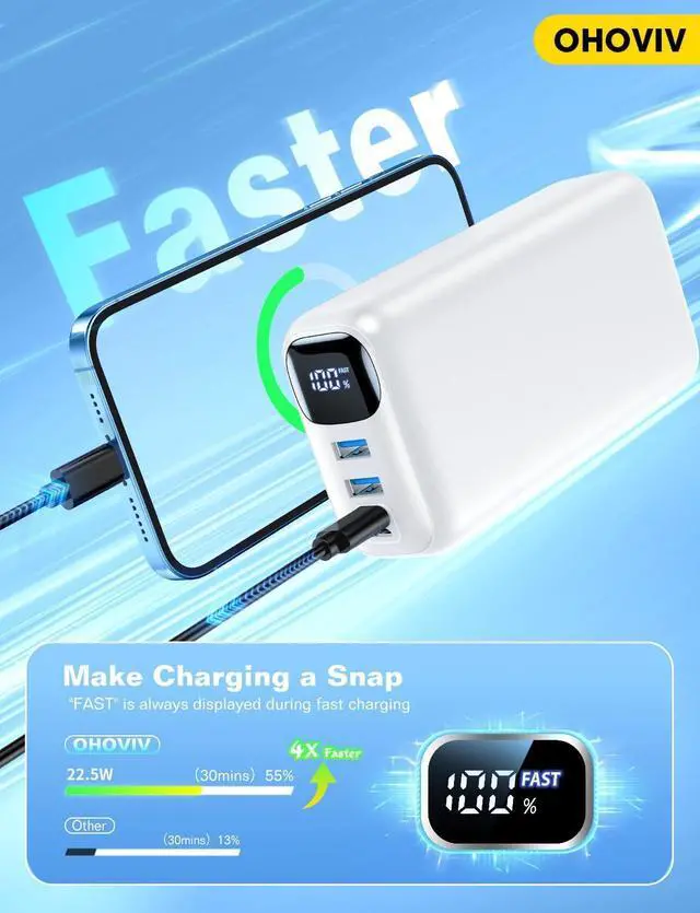 Alt view image 4 of 6 - Portable Charger 50000mAh Power Bank - 22.5W Fast Charging External Battery Pack, LED Display USB-C Portable Cell Phone Charger for iPhone 16/15/14/13 Pro, Android, Samsung Galaxy, Etc(White)