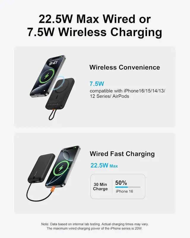 Alt view image 5 of 7 - AsperX for Magsafe Power Bank, 10,000mAh Magnetic Battery Pack Built-in USB-C PD 22.5W Fast Charging, LCD Display, Magnetic Portable Charger Compatible for iPhone 16/15/14/13/12 Series, Black