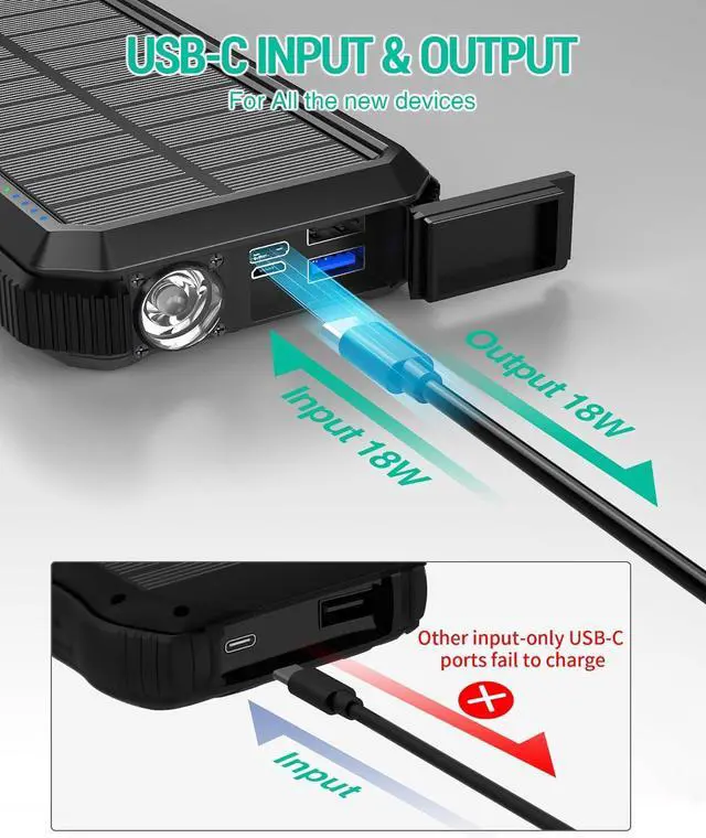 Alt view image 5 of 7 - BLAVOR Solar Power Bank, PD18W QC3.0 Fast Charging 10W Wireless Charger 20000mAh Solar Powered Powerbank with Type C Input/Output, IPX5 Waterproof, Camping Flashlight, Compass, Carabiner