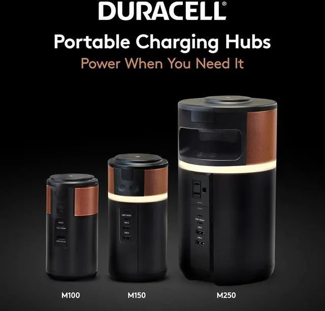 Alt view image 6 of 6 - M150 Portable Charging Hub  150W Charger for Laptops & Tablets, Wireless Charging for Cell Phones & Earbuds  Light & Compact Power Bank Station w/ USB-C & USB-A Ports, Charging Dock