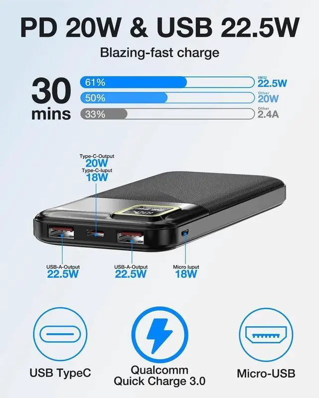 Alt view image 2 of 6 - 2-Pack Portable Charger 10000mAh Power Bank PD 22.5W Fast Charging Battery Pack for iPhone, Phone PowerBank USB C Input & Output(Black 2 Pack, 22.5W Fast Charge Power Bank)