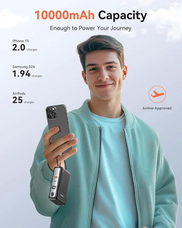 Alt view image 3 of 7 - Portable Charger 3 in 1, 10000mAh Power Bank Built in Cable and AC Wall Plug 65W, Phone Battery Pack Fast Charging 35W Max, USB C Travel Chargers for iPhone 16 15 Series, Samsung, MacBook, Laptop