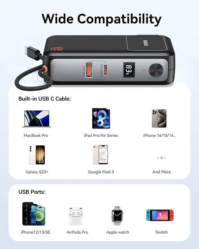 Alt view image 4 of 7 - Portable Charger 3 in 1, 10000mAh Power Bank Built in Cable and AC Wall Plug 65W, Phone Battery Pack Fast Charging 35W Max, USB C Travel Chargers for iPhone 16 15 Series, Samsung, MacBook, Laptop