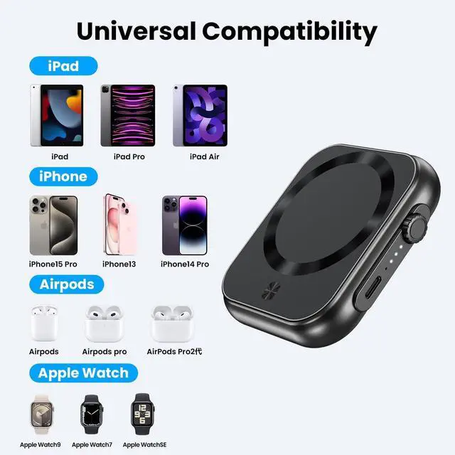 Alt view image 5 of 7 - Wireless Portable Charger,3-in-1 Magnetic Power Bank 5000mAh,22.5W Fast Charging USB-C Mag-Safe Battery Pack,Compatible with iPhone 16/15/14/13/12,Apple Watch Series,Airpods