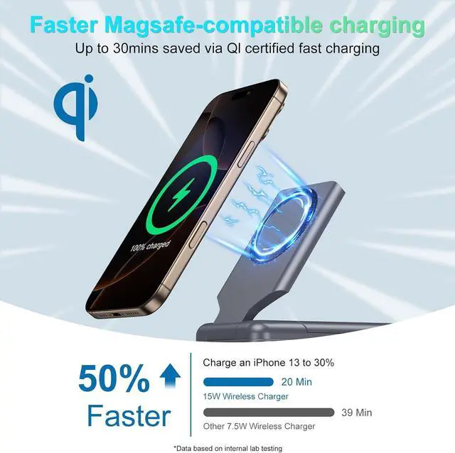 Alt view image 3 of 6 - Magnetic Protable Charger Power Bank: 23800mAh Battery Wireless Charging Stand & LED Display, 22.5W Fast Charging, Compatible with iPhone 15/14/13 Series, Apple Watch, AirPods 3/2/Pro