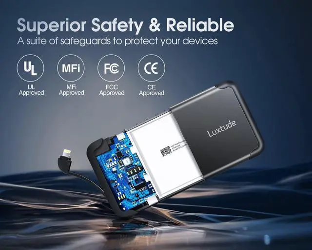 Alt view image 5 of 7 - Luxtude 10000mAh Portable Charger for iPhone Built-in Lightning Cable, Mfi Apple Certified Slim Power Bank Portable Phone Charger, Fast Charging Thin Battery Pack for iPhone14/13/12/11, Android etc.