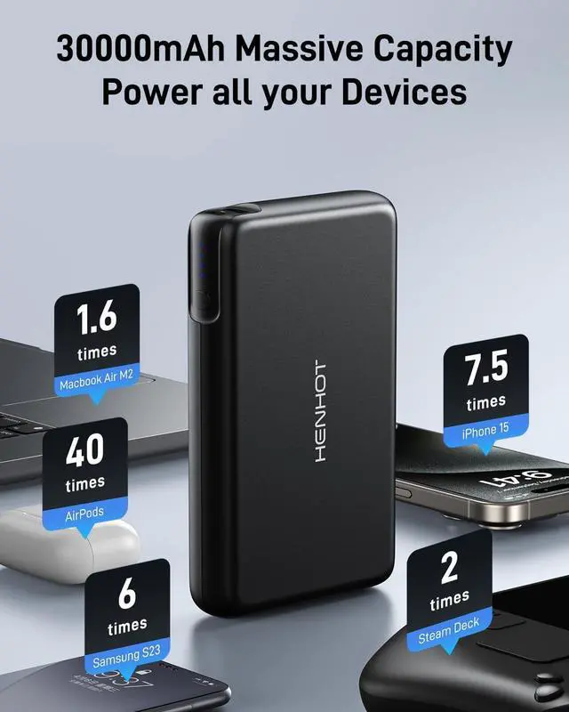 Alt view image 4 of 7 - 100W Power Bank, 30000mAh Laptop Portable Charger USB-C PD Fast Charging Laptop External Battery Pack for Dell,MacBook,HP,Asus,Lenovo,Steam Deck,Switch,iPhone,Galaxy, iPad and More
