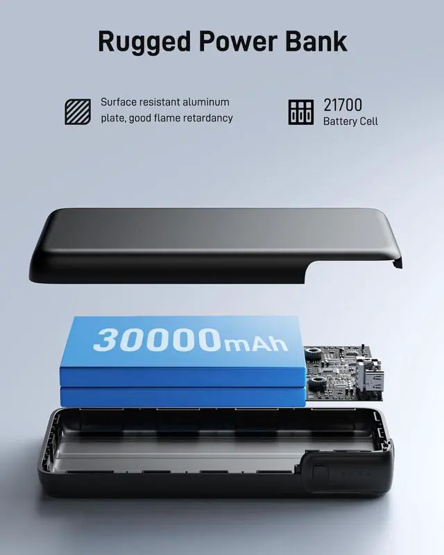 Alt view image 5 of 7 - 100W Power Bank, 30000mAh Laptop Portable Charger USB-C PD Fast Charging Laptop External Battery Pack for Dell,MacBook,HP,Asus,Lenovo,Steam Deck,Switch,iPhone,Galaxy, iPad and More