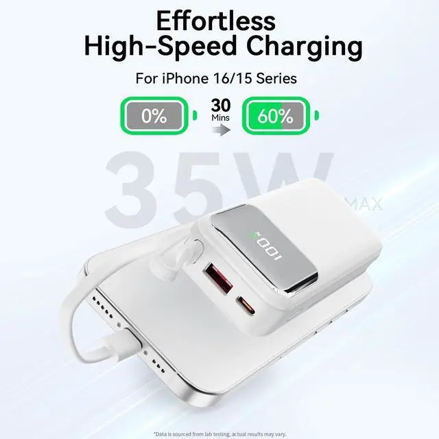 Alt view image 3 of 7 - Portable Charger, 10,000mAh 35W Power Bank with Built-in USB-C Cable for Travel, Fast Charging Battery Pack for iPhone 16/15 Series, MacBook, Galaxy, iPad, AirPod,and More
