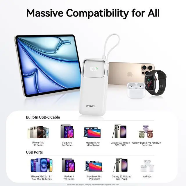 Alt view image 7 of 7 - Portable Charger, 10,000mAh 35W Power Bank with Built-in USB-C Cable for Travel, Fast Charging Battery Pack for iPhone 16/15 Series, MacBook, Galaxy, iPad, AirPod,and More
