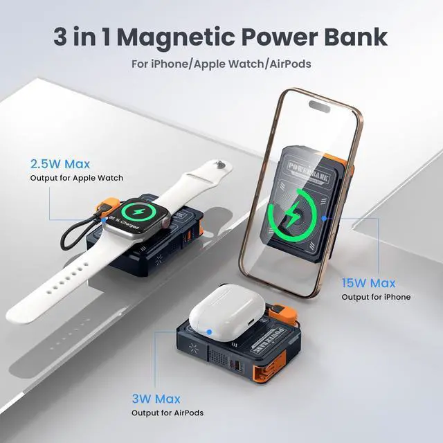 Alt view image 2 of 7 - for Magsafe Battery Pack 10000mAh,5-in-1 Magnetic Power Bank Built in AC Plug,Magnetic Wireless Portable Charger for Apple Watch,22.5W Fast Charging Power Bank for iPhone 16 Pro Max/15/14/13/12 Mini