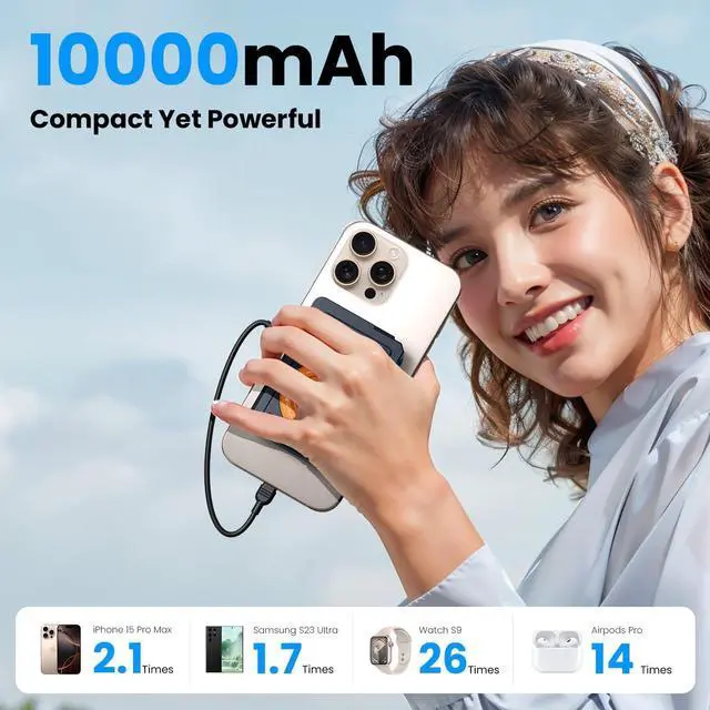 Alt view image 6 of 7 - for Magsafe Battery Pack 10000mAh,5-in-1 Magnetic Power Bank Built in AC Plug,Magnetic Wireless Portable Charger for Apple Watch,22.5W Fast Charging Power Bank for iPhone 16 Pro Max/15/14/13/12 Mini