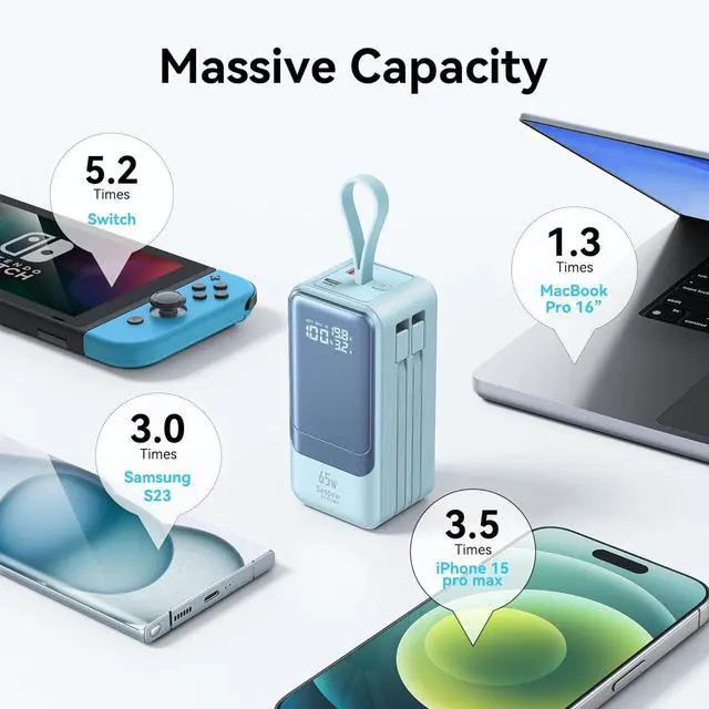 Alt view image 4 of 7 - Fast Charging Power Bank 18400mAh 65W Portable Laptop Charger, LED Display, Travel Essential Battery Pack with Built-in USB-C & Lightning Cables for iPhone 16/15/14/13/12 MacBook Samsung