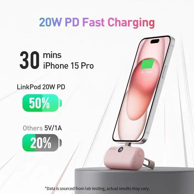 Alt view image 3 of 6 - Small Portable Charger for iPhone 15 Power Bank: 20W PD Fast Charging USB-C Power Bank, LED Display, 5000mAh Battery Pack Compatible with iPhone 15 Plus/15 Pro/15 Pro Max/Samsung