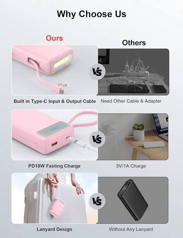 Alt view image 3 of 7 - 27000mAh Portable Charger,Power Bank with Built in Cable for iPhone 16/15 Series, USB-C Input-Output Fast-Charging LED Display Battery Pack,Travel backup charging bank for all iPhones, Androids.