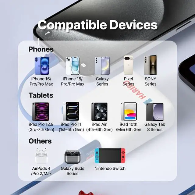 Alt view image 6 of 7 - DCHK Haribo Mini Power Bank 10000mAh, 22.5W Fast Charging, Built-in Cable, Compact Size, 5V 3A, Gummy Bear Style Portable Charger for iPhone 15 16, Samsung Galaxy, Motorola