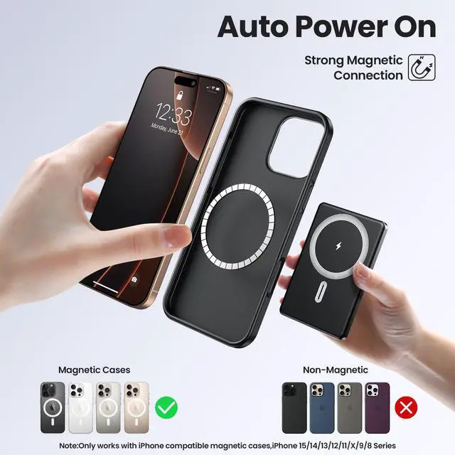 Alt view image 6 of 7 - Magnetic Power Bank,Ultra Slim Wireless Portable Charger 5000mAh,20W PD Battery Pack Fast Charging,USB C in&Out Powerbank for iPhone 16/15/14/13/12 Pro Max