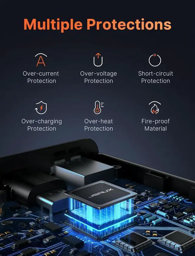 Alt view image 4 of 7 - JSAUX Power Bank 20000mAh 65W with USB C Charging Cable, USB C Laptop Portable Charger PD3.0 External Battery Pack for Steam Deck, iPhone 16/15/14, MacBook Pro, iPad Pro, Samsung S24, ROG Ally (X)