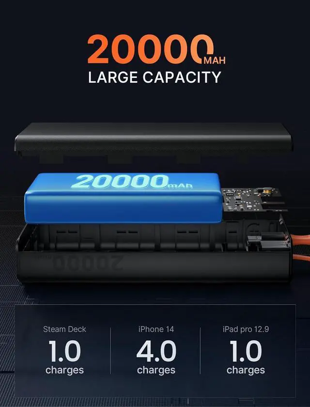 Alt view image 3 of 7 - JSAUX Power Bank 20000mAh 65W with USB C Charging Cable, USB C Laptop Portable Charger PD3.0 External Battery Pack for Steam Deck, iPhone 16/15/14, MacBook Pro, iPad Pro, Samsung S24, ROG Ally (X)