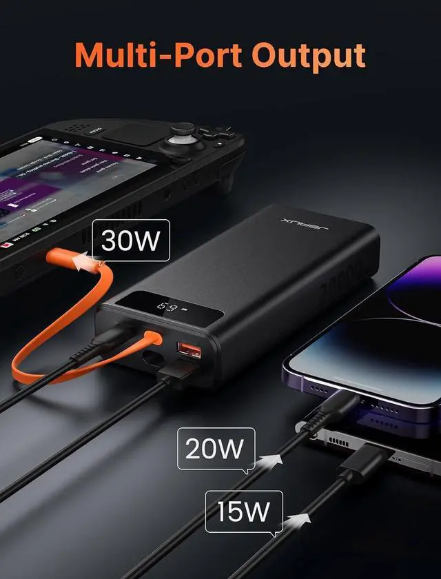 Alt view image 5 of 7 - JSAUX Power Bank 20000mAh 65W with USB C Charging Cable, USB C Laptop Portable Charger PD3.0 External Battery Pack for Steam Deck, iPhone 16/15/14, MacBook Pro, iPad Pro, Samsung S24, ROG Ally (X)