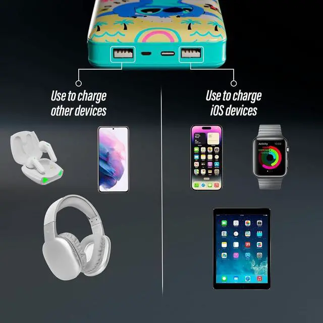 Alt view image 3 of 7 - Disney Lilo and Stitch 10,000Mah Power Bank- Universally Compatible Portable Phone Charger Battery Pack w/USB Charging Port Gifts for Women, Men, Teens and All Fans of Stitch Stuff