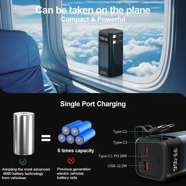 Alt view image 4 of 7 - 25000mAh Power Bank with EV Advanced 4680 Battery Cells, Portable Charger Power Bank, Fast Charging Built-in USB-C Cable with 4-Port for iPhone 16/15 Pro Max Plus, iPad,Galaxy,etc