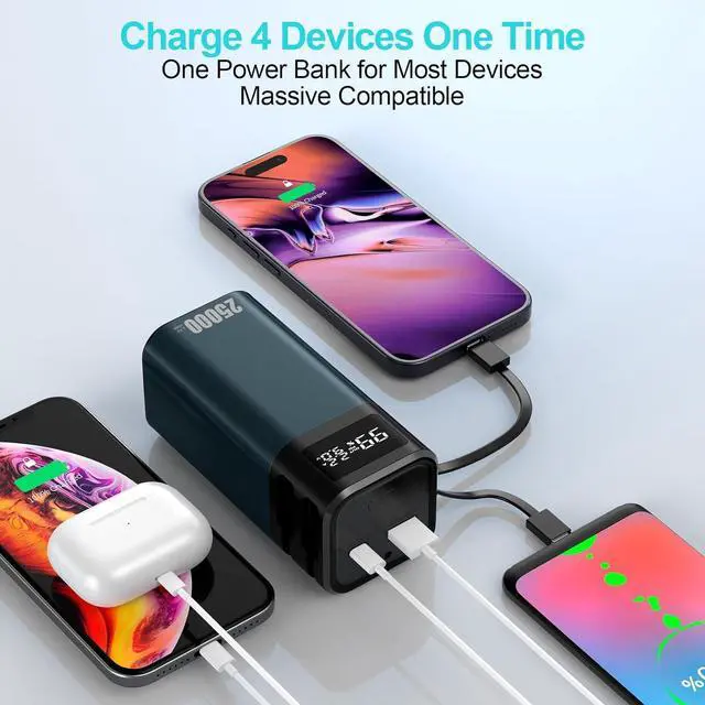 Alt view image 5 of 7 - 25000mAh Power Bank with EV Advanced 4680 Battery Cells, Portable Charger Power Bank, Fast Charging Built-in USB-C Cable with 4-Port for iPhone 16/15 Pro Max Plus, iPad,Galaxy,etc