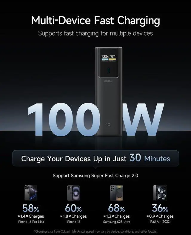 Alt view image 6 of 7 - CUKTECH 100W Power Bank, 10000mAh Portable USB C Charger with Smart TFT Display, PD3.0 Fast Charging Compatible iPhone 16/15 Series, Samsung Galaxy S24/S23, iPad Air/Pro, MacBook, Dell etc.