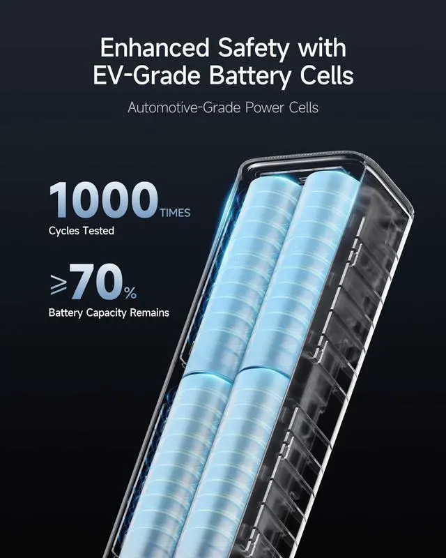 Alt view image 7 of 7 - CUKTECH 100W Power Bank, 10000mAh Portable USB C Charger with Smart TFT Display, PD3.0 Fast Charging Compatible iPhone 16/15 Series, Samsung Galaxy S24/S23, iPad Air/Pro, MacBook, Dell etc.