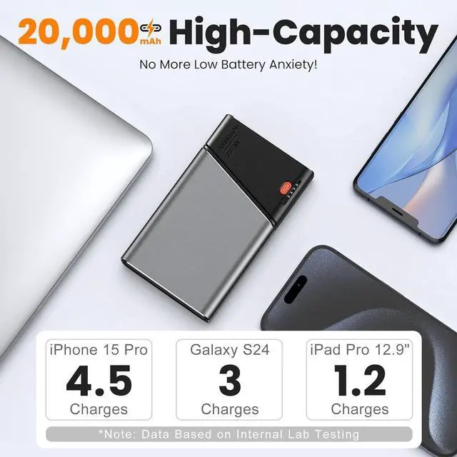 Alt view image 2 of 7 - Portable Charger, 22.5W 20000mAh Super Fast Charging Power Bank with Detachable USB C Cable, Metal Case Battery Pack, Airline Approved Travel Essential for iPhone 16 15 14 13 iPad Samsung Google etc