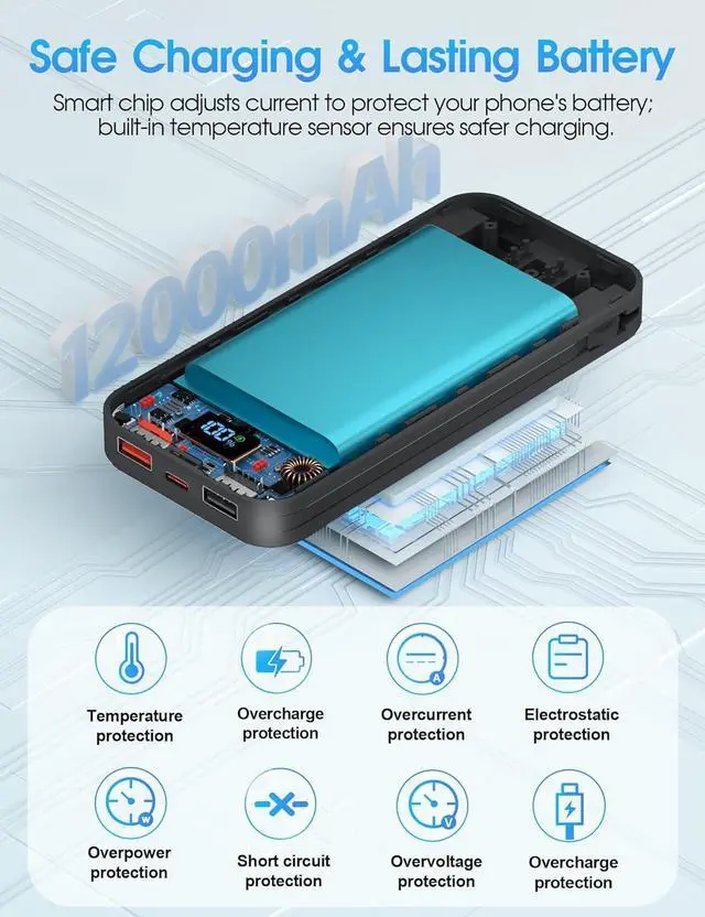 Alt view image 4 of 7 - Portable-Charger Power-Bank with Built-in Cables & AC Wall Plug - 12000mAh PD 20W Fast Charging for iPhone,Android, USB-C,Rechargeable External Battery Pack for Cell Phone,Type C cords,Travel Black