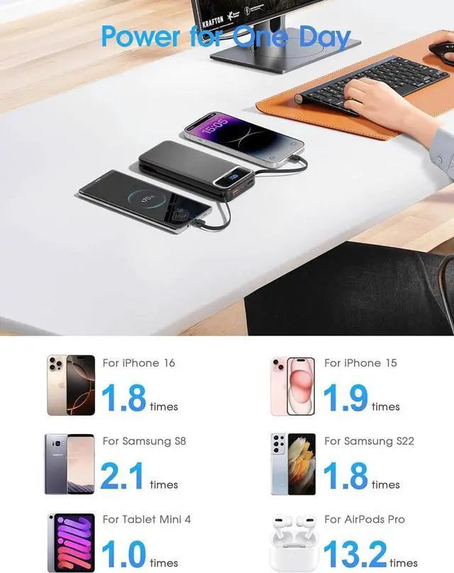 Alt view image 7 of 7 - Portable-Charger Power-Bank with Built-in Cables & AC Wall Plug - 12000mAh PD 20W Fast Charging for iPhone,Android, USB-C,Rechargeable External Battery Pack for Cell Phone,Type C cords,Travel Black