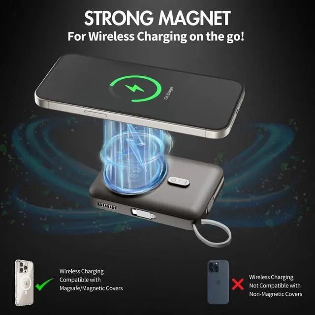 Alt view image 4 of 7 - SU Flow+ Magnetic Power Bank 10000mAh  MagSafe Compatible Charger, 4 in 1 with in-built Lightening and Type C cables for Samsung and Pixel, Wireless Charging iPhone 16/15/14/13/12, iWatch and Airpods