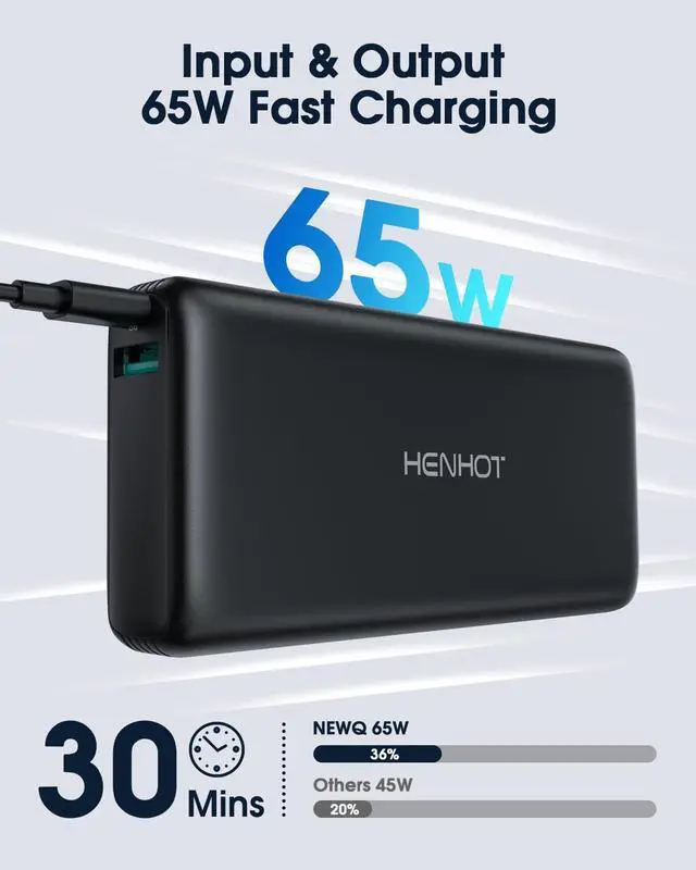 Alt view image 5 of 7 - 65W Power Bank Compatible with Steam Deck/OLED, Laptop Power Bank 20000mAh PD 3.0 Portable Battery Bank with Removable Back Mount, External Battery Pack for MacBook, Dell, Lenovo, Asus