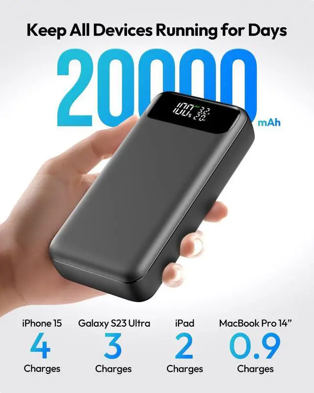 Alt view image 3 of 7 - A ADDTOP Portable Charger 65W Power Bank, 20000mAh Power Bank Fast Charging for Laptop Cellphones, 3-USB Output External Battery Pack for MacBook, HP, Dell, iPhone 16 15 14 13 12, Samsung,Steam Deck